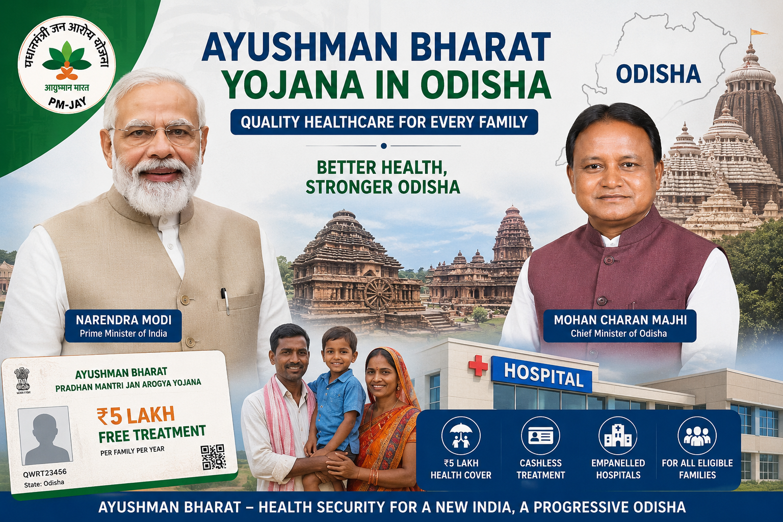Ayushman Bharat Yojana in Odisha: Does Modi Government’s Ambitious Healthcare Scheme Fail the People?