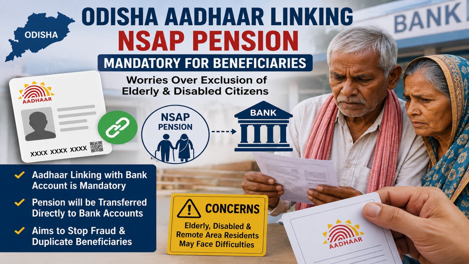 Odisha requires Aadhaar Linking for NSAP pension plans; worries about beneficiary exclusion increase