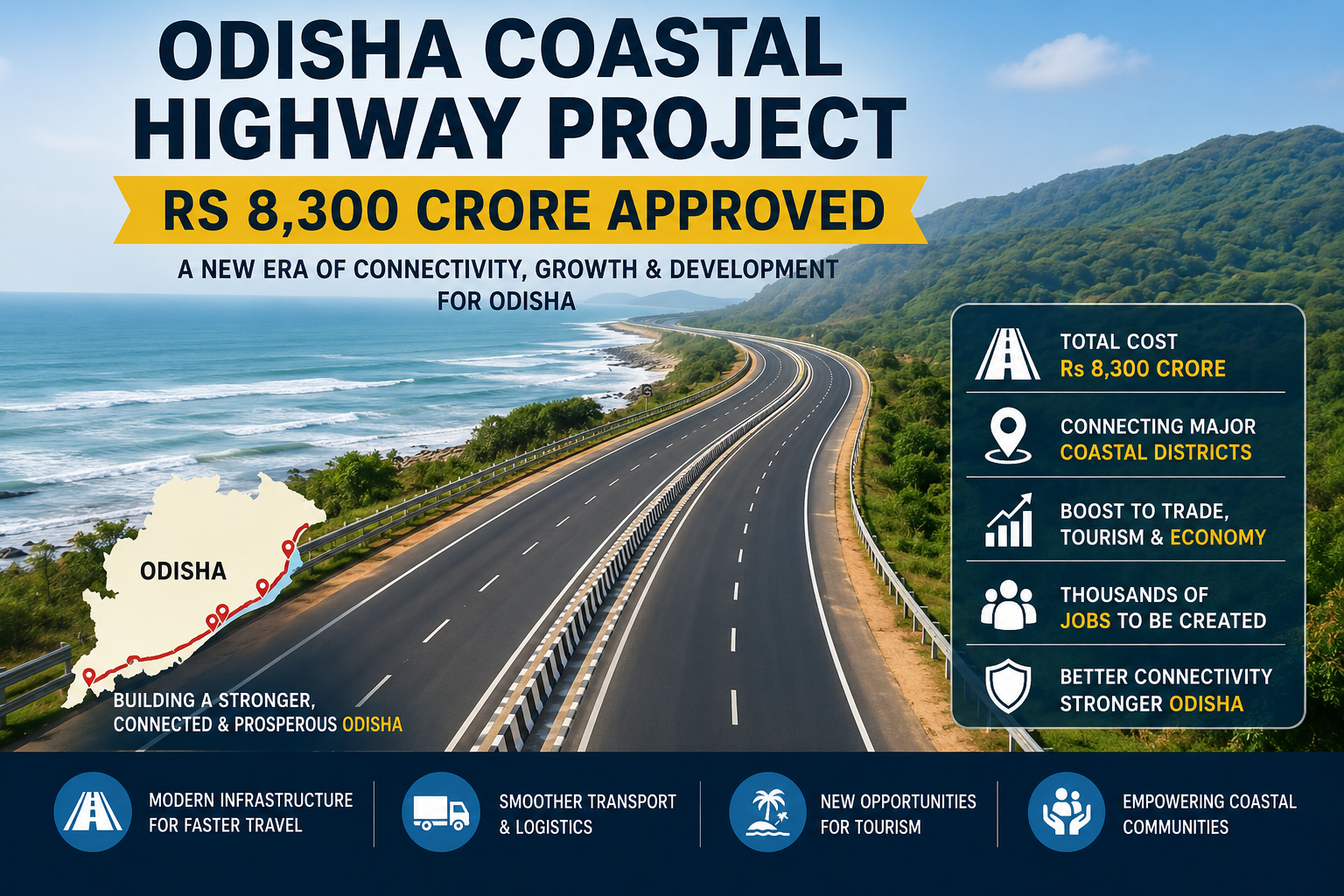 Odisha Coastal Highway Project 2026: Rs 8,300 Crore Mega Infrastructure Boost Approved
