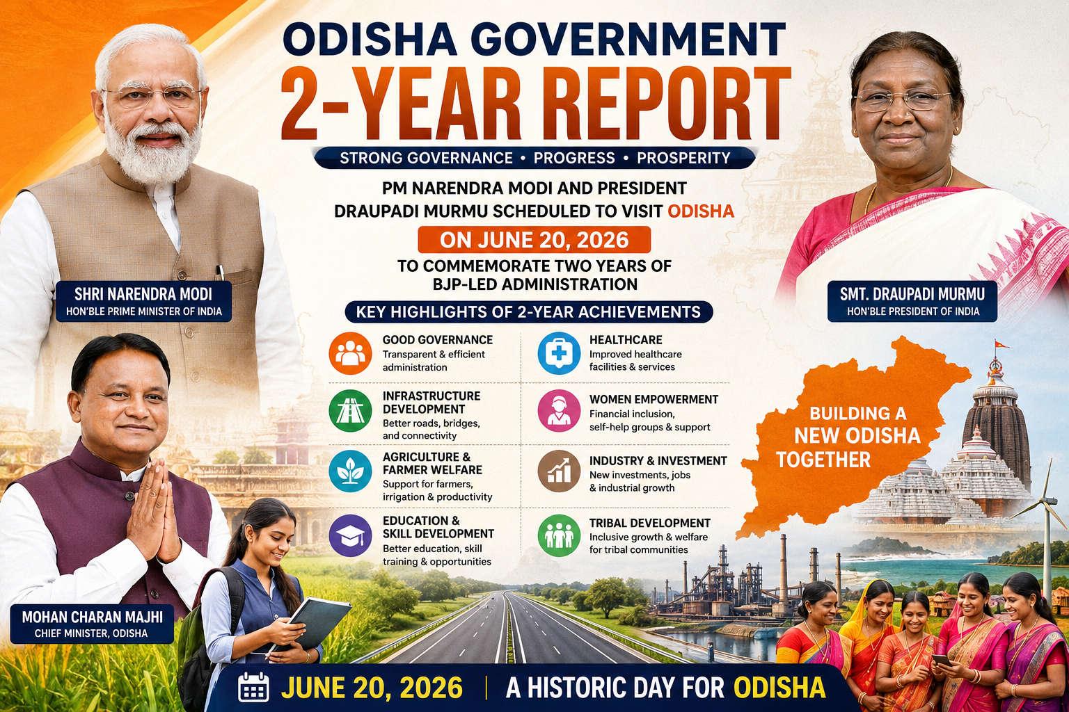 Odisha Government's 2-Year Report: PM Narendra Modi and President Draupadi Murmu Scheduled to Attend June 20, 2026 Celebrations